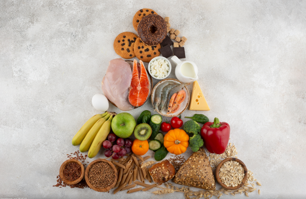 تغذیه برای دردهای عضلانی کلینیک پاس